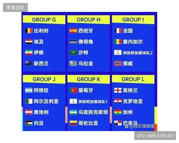 墨西哥对阵南非必须力争开门红，以占据小组出线主动权并为后续硬仗轮换。